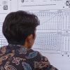 Pasangan 02 Unggul Di Dusun Pongkerrep Di TPS 09 dan 10