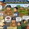 Sengketa Jual Beli Tanah, Oknum Kades Diduga Menahan Uang Muka Warga