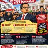 PENGANGKATAN SYAHGANDA NAINGGOLAN: BENTUK CACAT LOGIKA KEKUASAAN DAN PENGKHIANATAN TERHADAP ETIKA PERJUANGAN