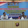 Tingkatkan Profesionalisme Dan Akuntabilitas, Polres Ketapang Terima Tim Itwasda Polda Kalbar dalam Audit Kinerja Tahap II TA 2026